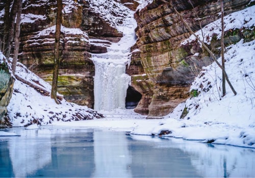 Embracing Winter Sports in McHenry County, IL